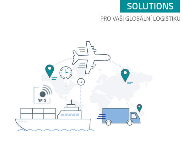 Řešení: pro vaši globální logistiku