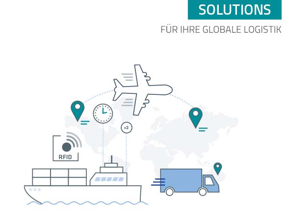 Solutions: für Ihre globale Logistik 